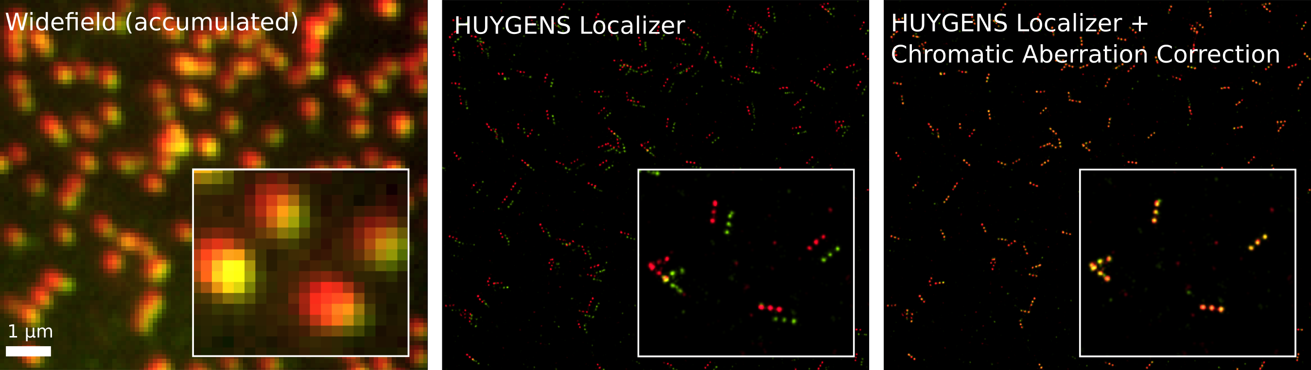 Nanorulers Cac