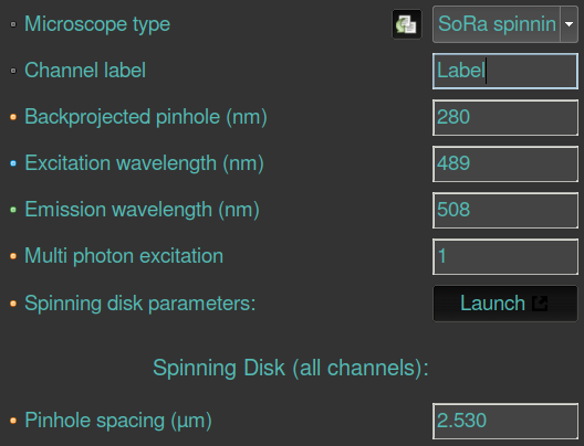 SoRa Parameters