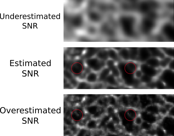Under Vs Overestimate SNR V2