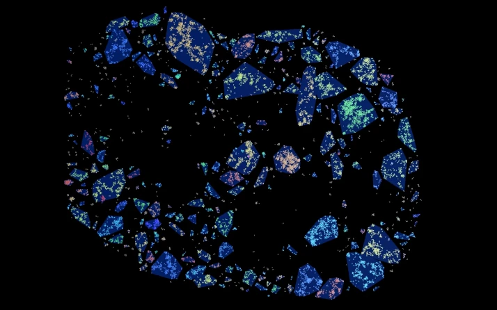 ConvexHullofClusters